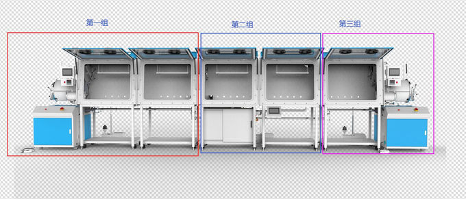 Customization - Three Systems, Three Sides And Five Connected VGB-6-JF3Ⅴ Inert Atmosphere Circulating Glove Box